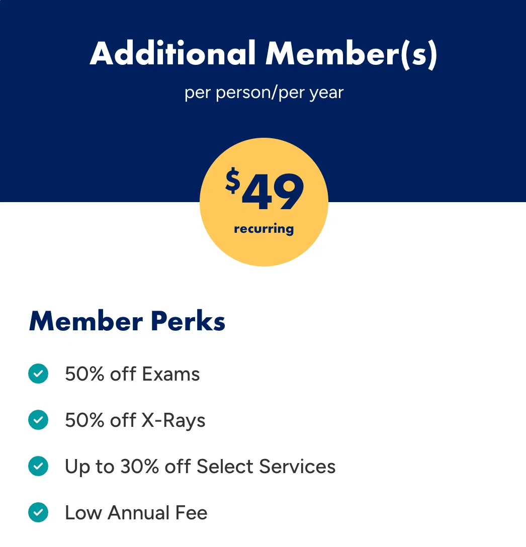 Health Savings Additional Members